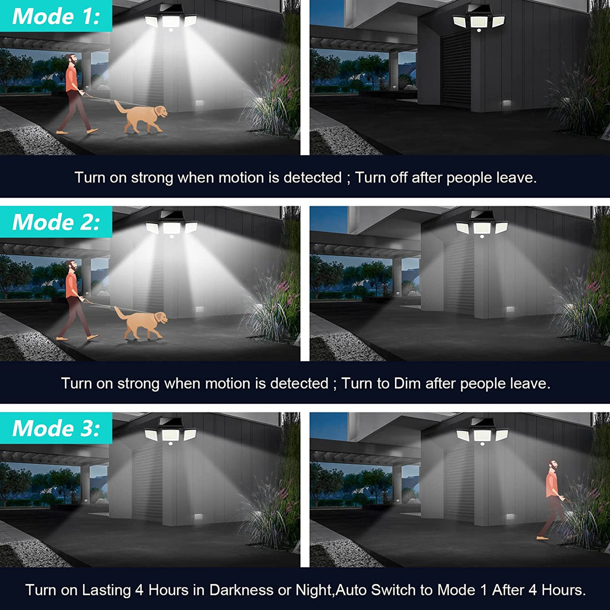 Solar Outdoor Flood Lights