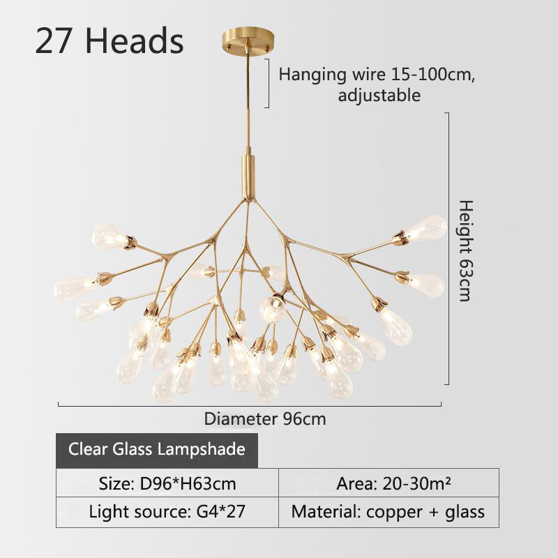 Inflorescence Pendant Light