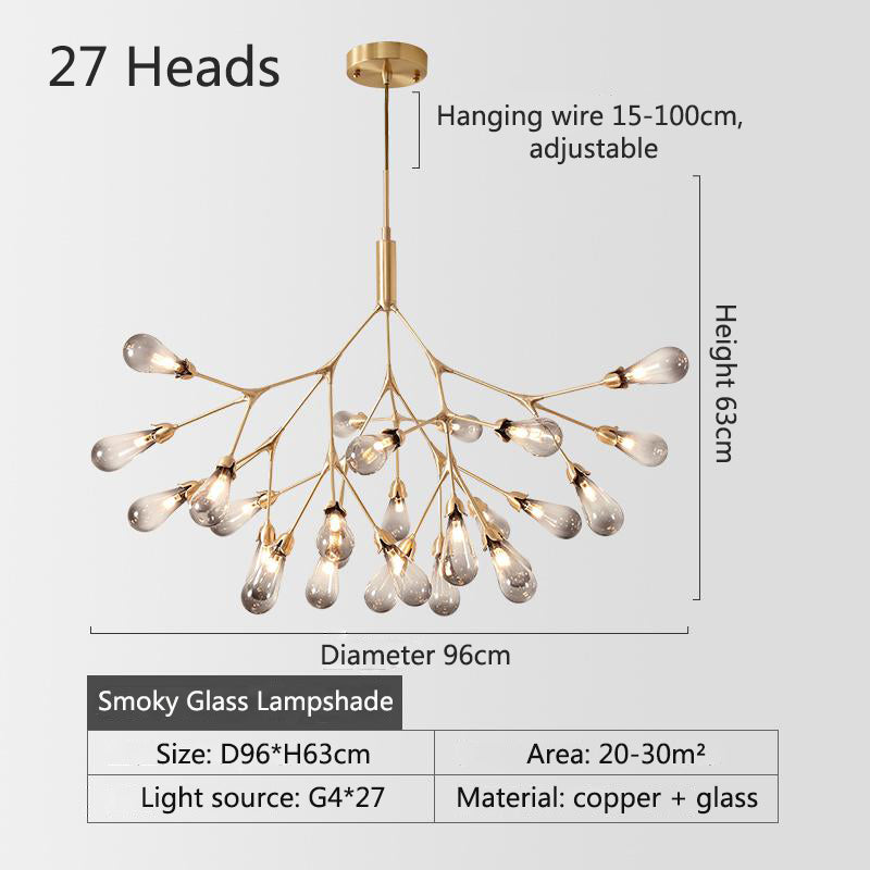 Inflorescence Pendant Light