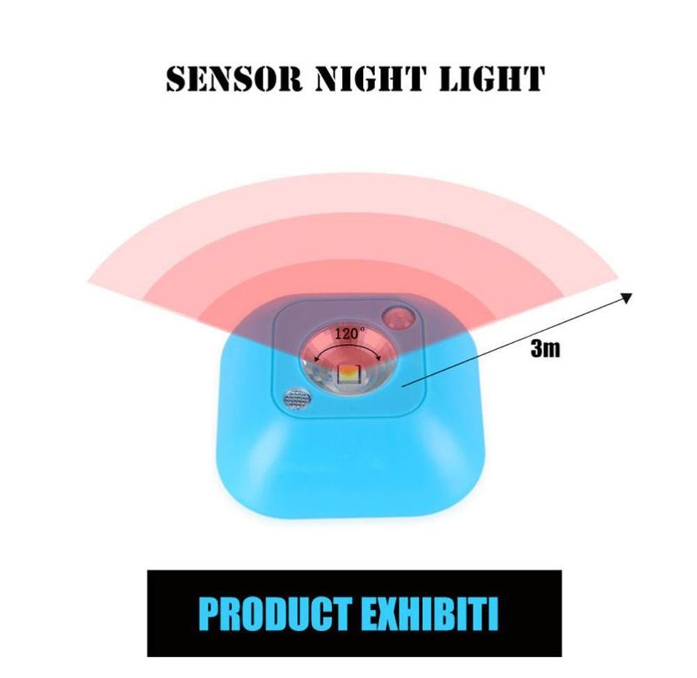 LED Sensor Night Light