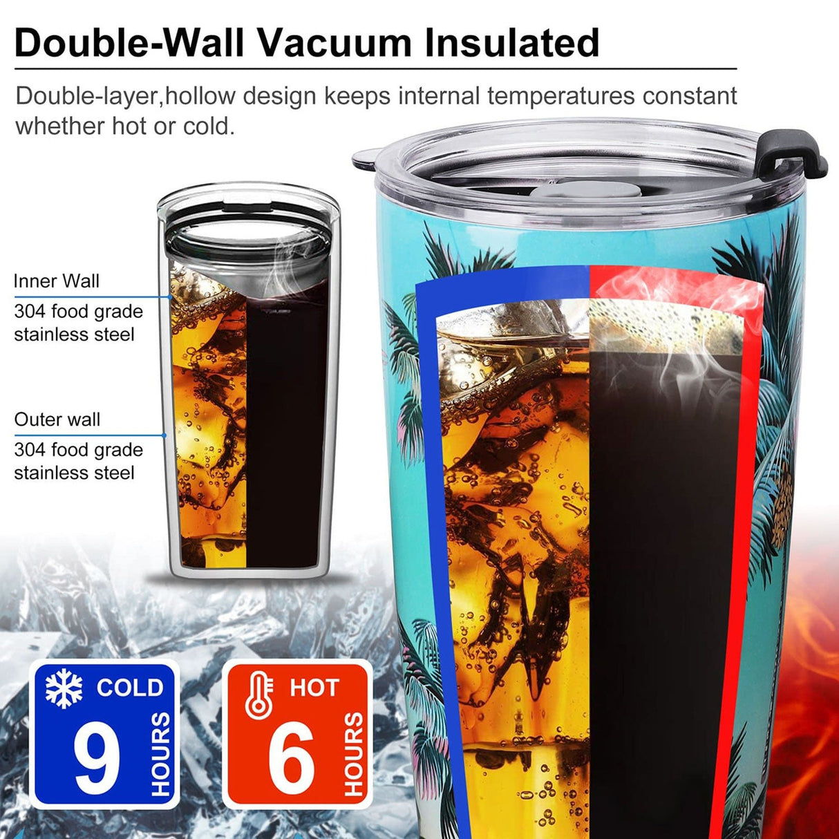 Palm Tree Insulated Tumbler