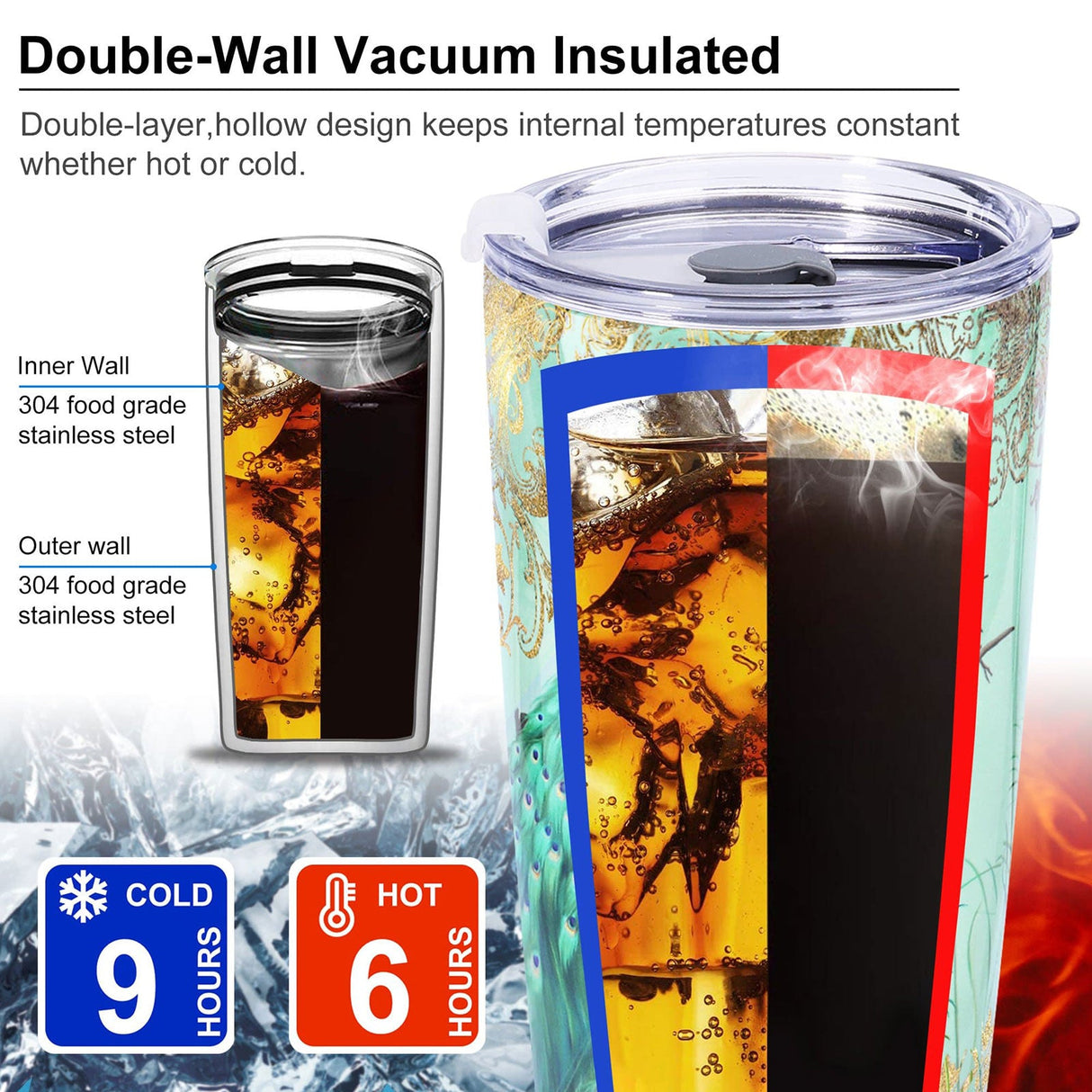 Peacock Insulated Tumbler