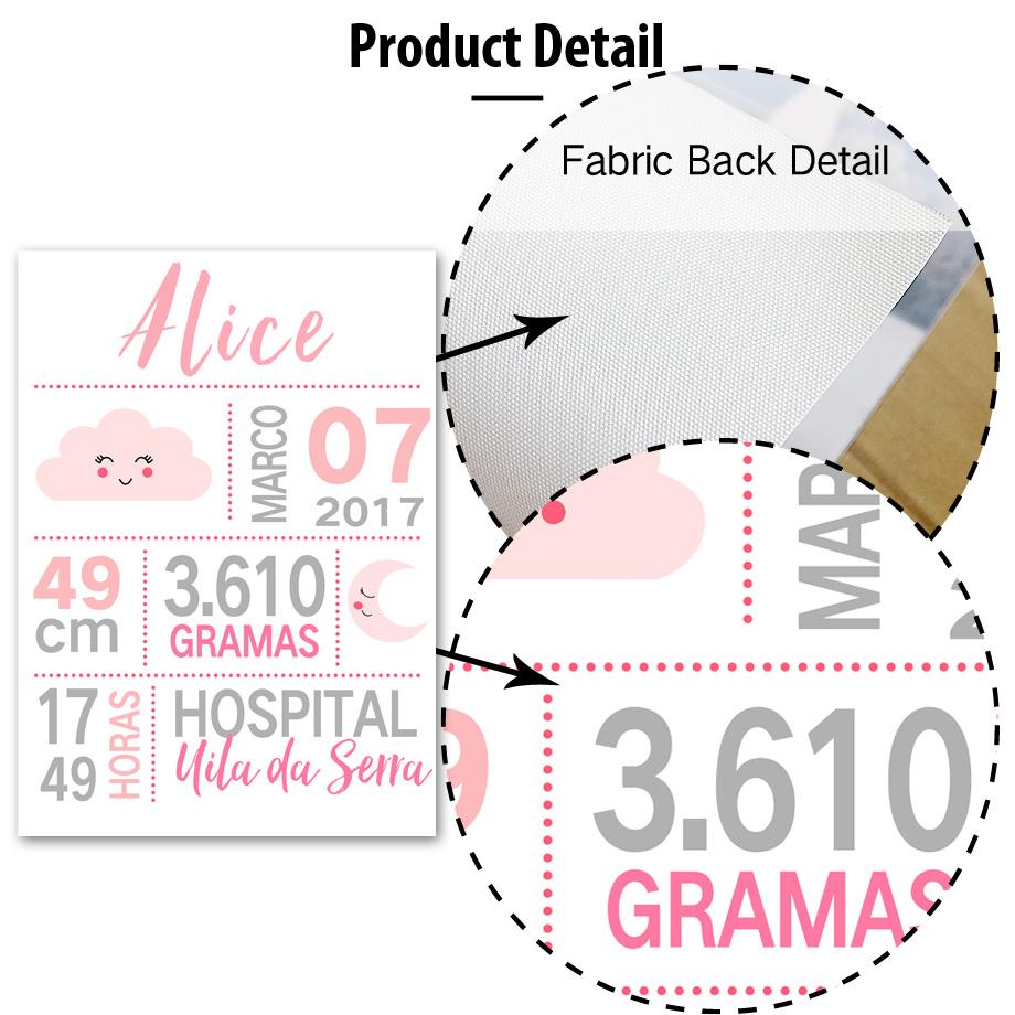 Customized Name Letters Birth Illustrations Gifts Wall Art Canvas Decorative Pictures Poster Print Wall Art Room Kids Decor