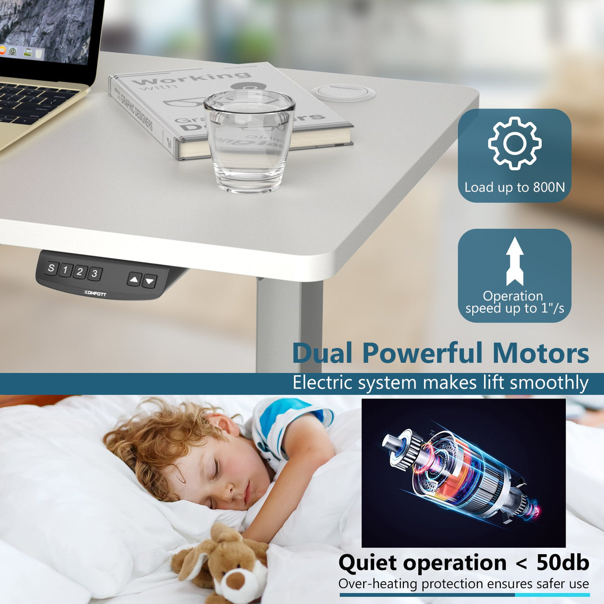 Costway Electric Standing Desk Sit to Stand Height Adjustable Dual Motor HW68157WH-S+HW67380US