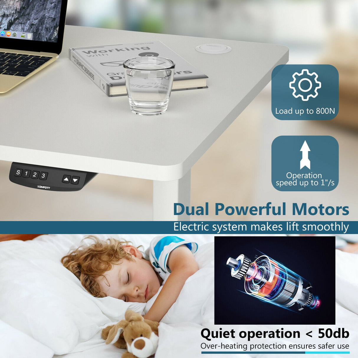 Costway Electric Standing Desk Sit to Stand Height Adjustable Dual Motor White HW67380US-WH+HW68157WH-M