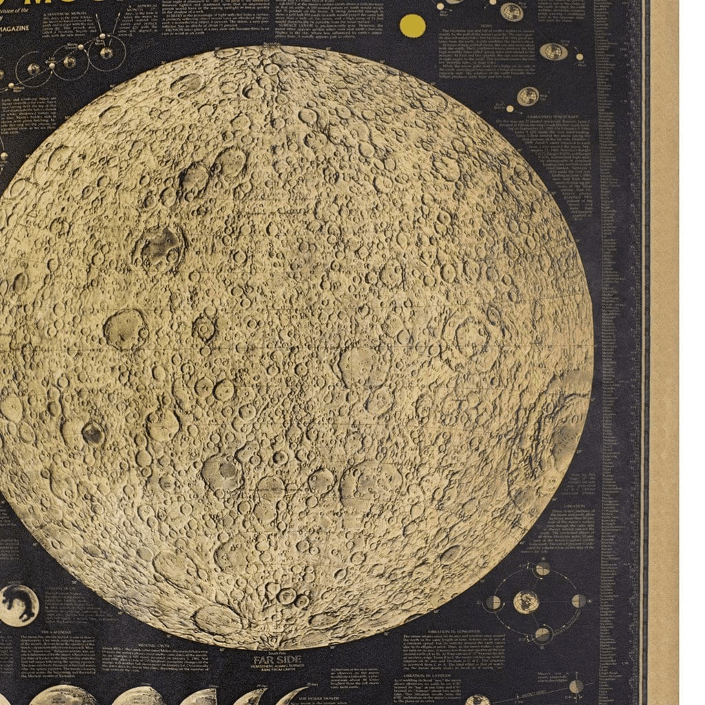 Earth's Moon Vintage Poster