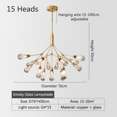 Inflorescence Pendant Light