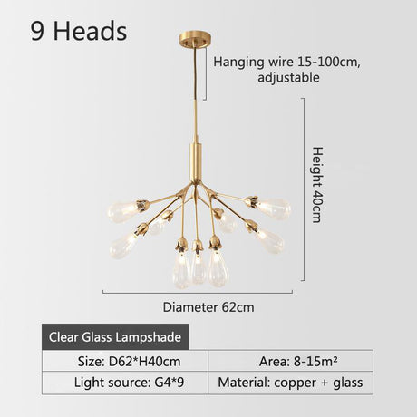 Inflorescence Pendant Light