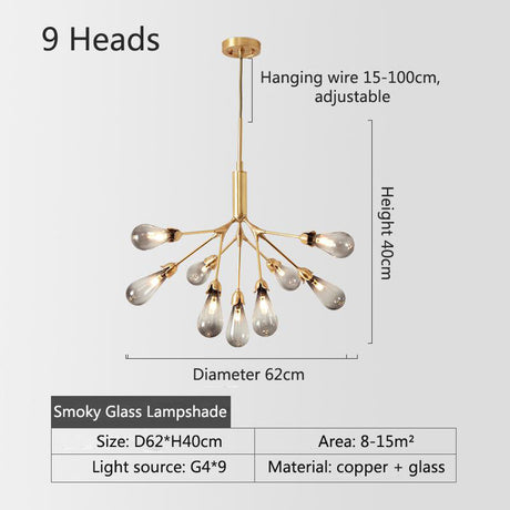 Inflorescence Pendant Light