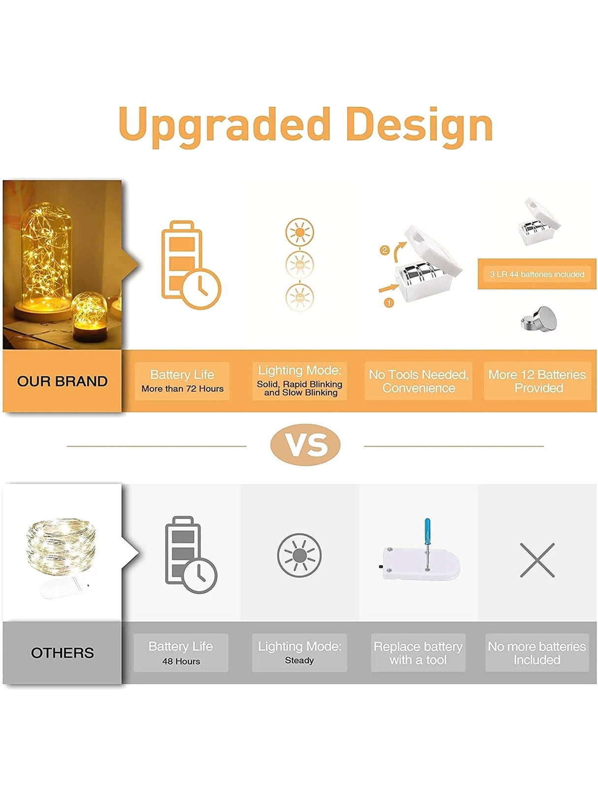 Copper String Light with 30pcs Bulb 1pc - Novelty Lighting