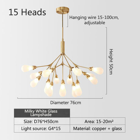 Inflorescence Pendant Light
