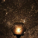 Build Your Own Night Sky Projector Kit