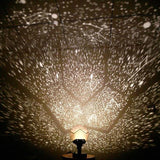 Build Your Own Night Sky Projector Kit