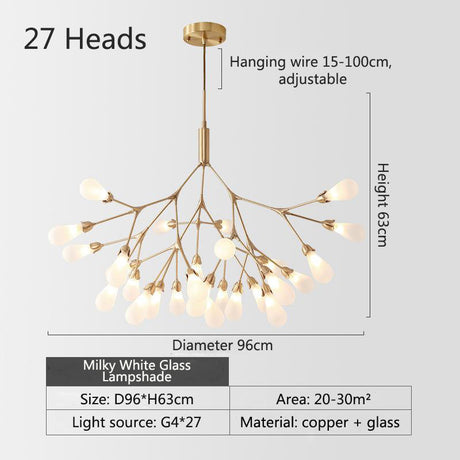 Inflorescence Pendant Light