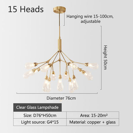 Inflorescence Pendant Light