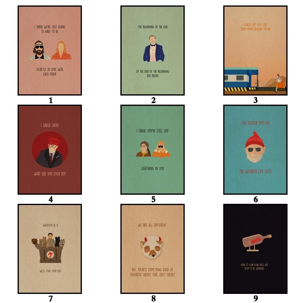 Vintage Wes Anderson Movie Poster