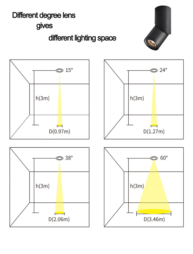 led downlight ceiling