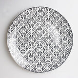 Mosley Modern Art Plates