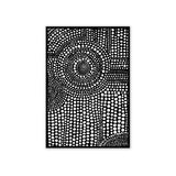 Dots in Abstract Canvas Prints