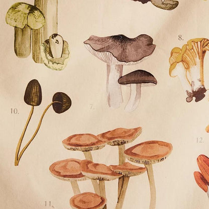 Mushrooms Tapestry