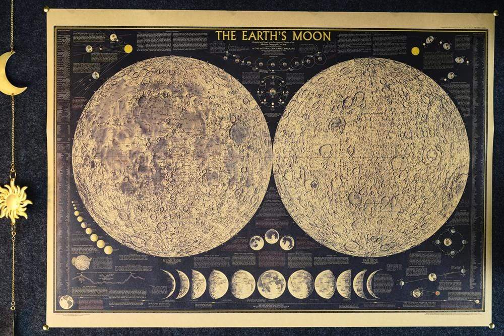Earth's Moon Vintage Poster