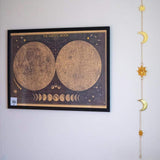 Earth's Moon Vintage Poster