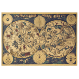 Vintage Astrology Constellation Poster