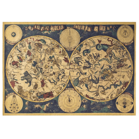 Vintage Astrology Constellation Poster