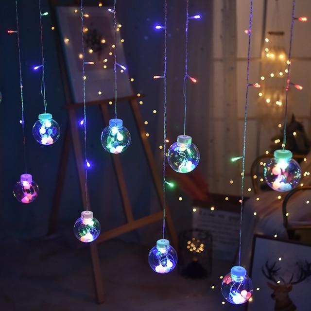 LED Globe Pendant Lights