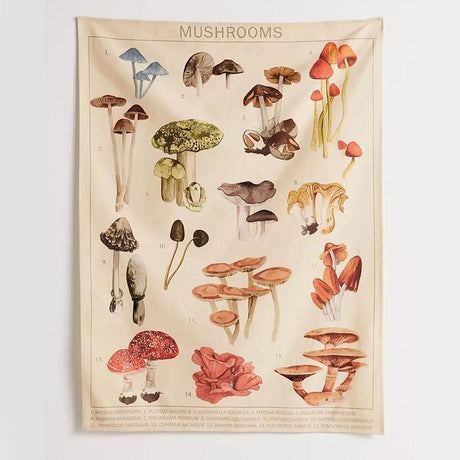 Forest's Mushrooms Tapestry