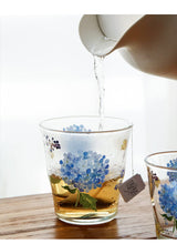 Hydrangea Glass Cup